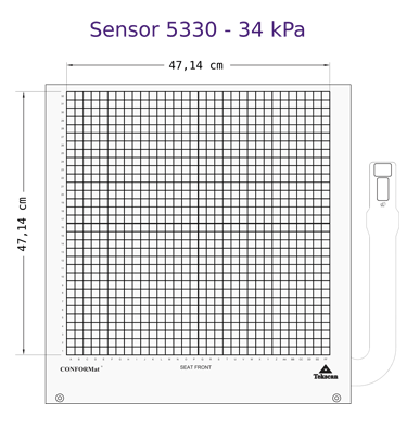 Senzor 5330